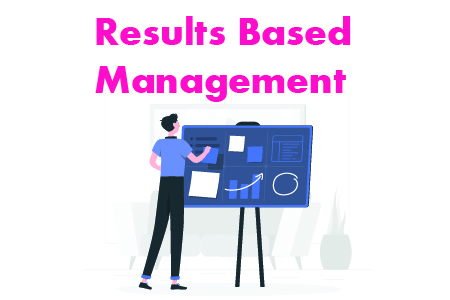 Results Based Management